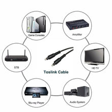 Load image into Gallery viewer, Premium Gold Toslink Optical Fiber Digital Audio Cable Lead Sound Cord S/PDIF One Click Shop