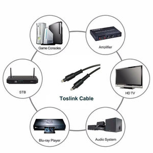 Premium Gold Toslink Optical Fiber Digital Audio Cable Lead Sound Cord S/PDIF One Click Shop