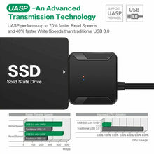 Load image into Gallery viewer, USB 3.0 to 2.5&quot;/3.5&quot; SATA Hard Drive Adapter Cable/UASP to USB3.0 Converter Unbranded