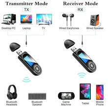 Load image into Gallery viewer, USB Bluetooth 5.0 Transmitter Receiver Audio Adapter AUX 3.5mm TV CAR PC Speaker Unbranded