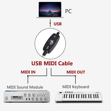 Load image into Gallery viewer, USB Interface to MIDI Converter Adapter Cable Music Keyboard Unbranded