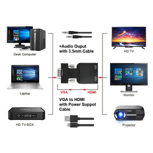 1080P VGA to HDMI Adapter Male to Female with Audio HD One Click Shop