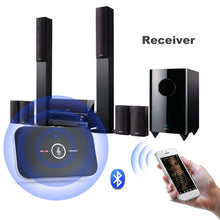 Load image into Gallery viewer, Wireless Bluetooth Audio Transmitter and Receiver One Click Shop Australia