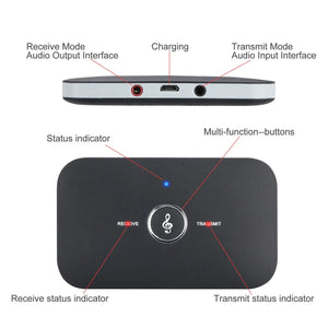 Wireless Bluetooth Audio Transmitter and Receiver One Click Shop Australia