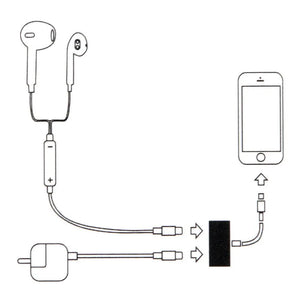 iPhone Adapter Lightning Audio + Charge One Click Shop Australia